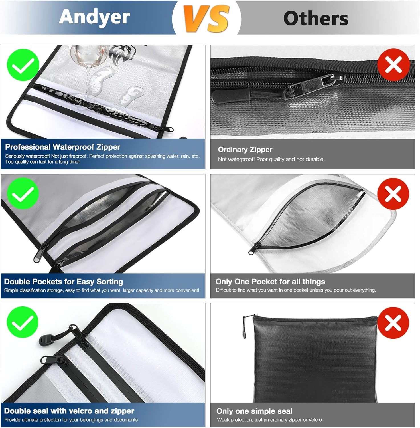 Upgraded Two Pockets Fireproof Document Bag - Secure Style with the Limited Canadian Offer