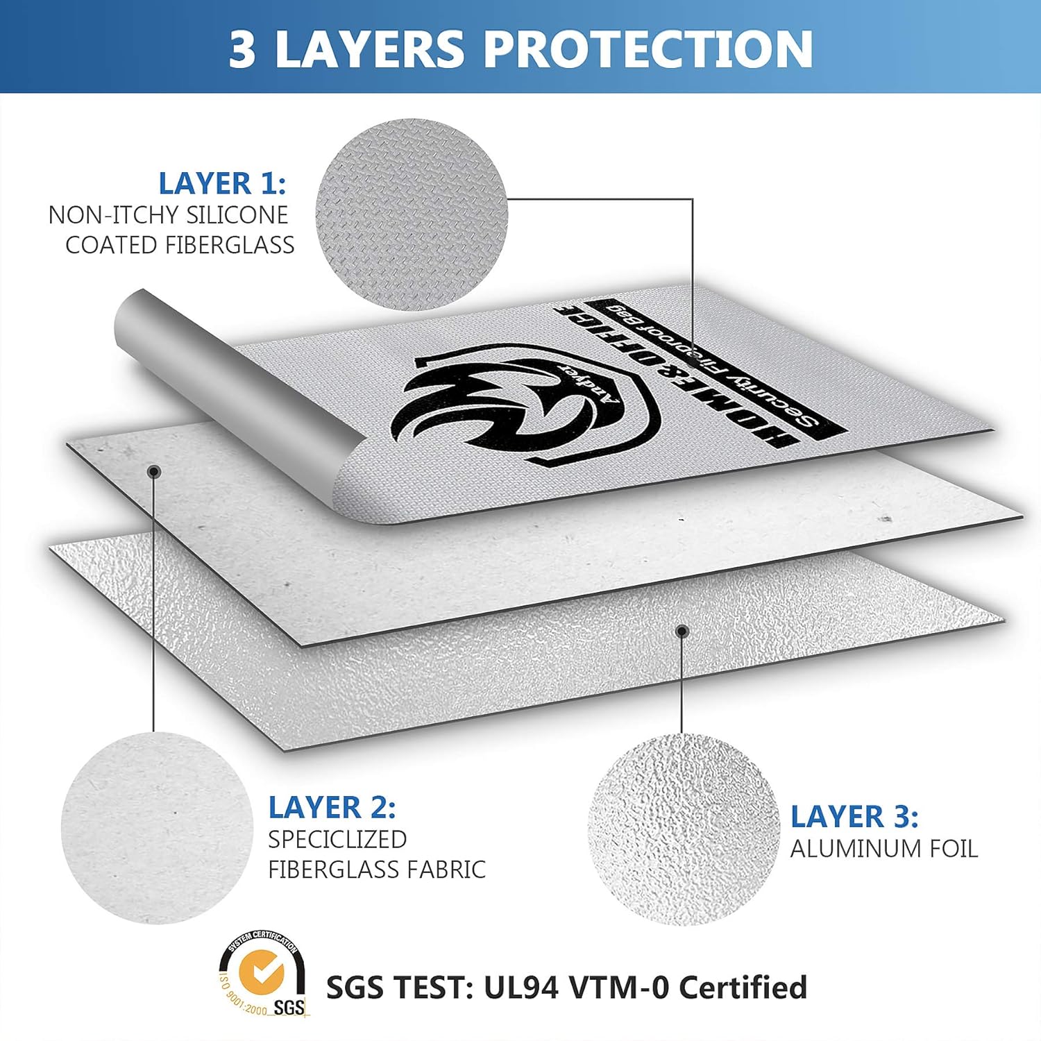 Upgraded Two Pockets Fireproof Document Bag - Secure Style with the Limited Canadian Offer